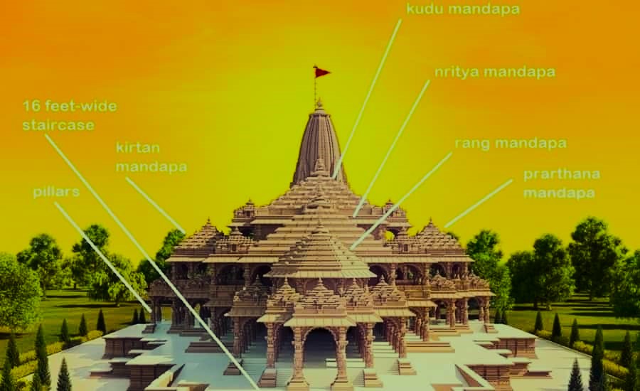 Ayodhya Ram Mandir: ऐसा दिखेगा राम मंदिर (5 Things Make It Unique) वास्तुकला