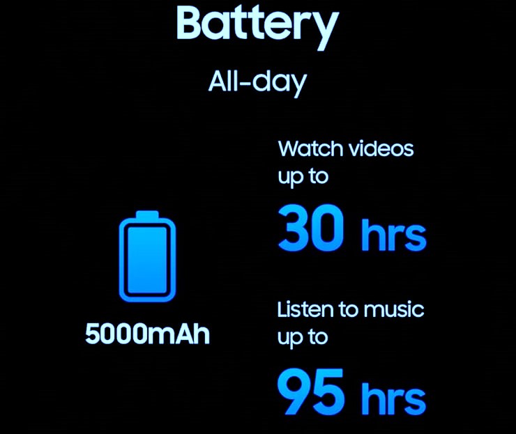Samsung s24 ultra battery