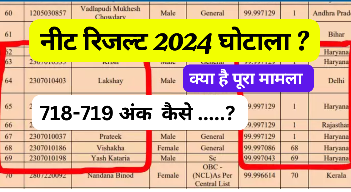 नीट रिजल्ट 2024: घोटाला क्या है पूरा मामला ? NEET Result 2024 Controversy ?